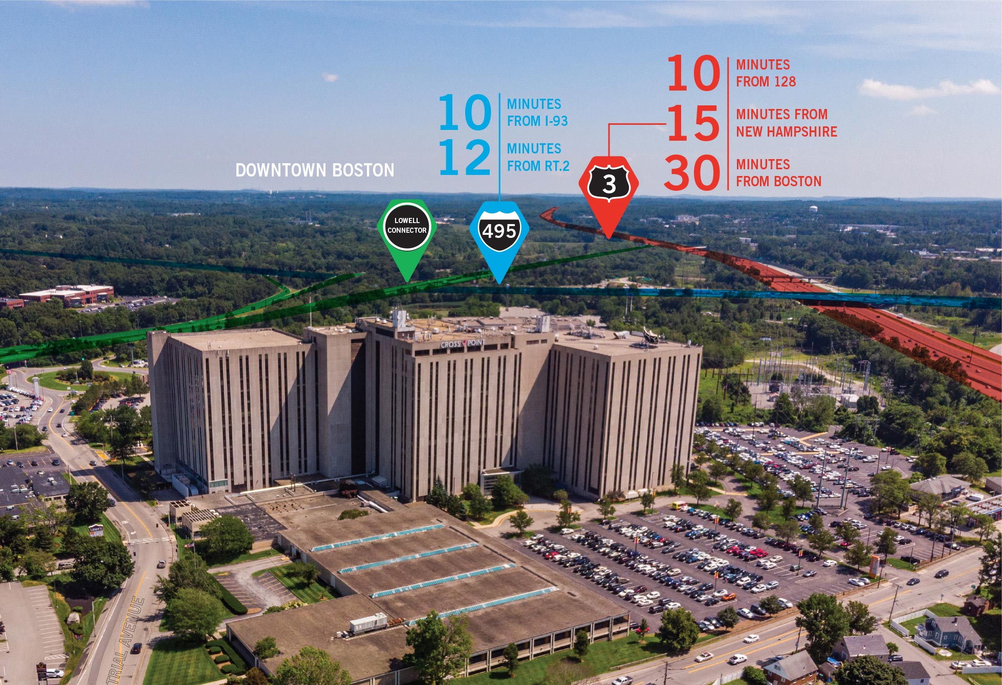 Crosspoint krajina a dizajn